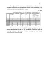 Referāts 'Latvijas dzeramā ūdens patēriņš', 16.