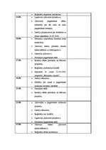 Prakses atskaite 'Profesionālā prakse pagasttiesā. Dienasgrāmata', 4.