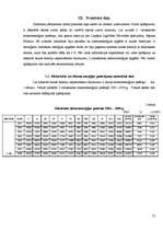 Referāts 'Saules enerģijas uzkrājēji un pārveidotāji - vistīrākais alternatīvās enerģijas ', 12.