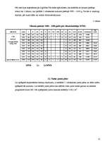 Referāts 'Saules enerģijas uzkrājēji un pārveidotāji - vistīrākais alternatīvās enerģijas ', 13.
