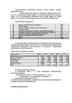 Biznesa plāns 'SIA "REHAU" ', 7.