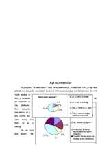 Referāts 'Asins donori un to kustība Latvijā', 21.