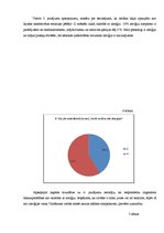 Referāts 'Alerģijas ietekme uz cilvēku', 21.