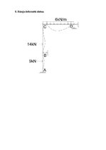 Referāts 'Statiski nenoteicama rāmja aprēķins ar pārvietojumu metodi', 16.