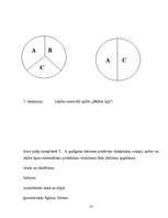 Diplomdarbs 'Didaktiskās rotaļas matemātisko priekšstatu veidošanā', 33.