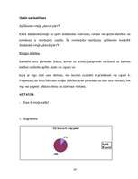 Diplomdarbs 'Didaktiskās rotaļas matemātisko priekšstatu veidošanā', 34.