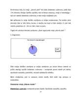 Diplomdarbs 'Didaktiskās rotaļas matemātisko priekšstatu veidošanā', 35.