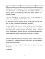 Diplomdarbs 'Didaktiskās rotaļas matemātisko priekšstatu veidošanā', 42.