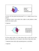 Diplomdarbs 'Didaktiskās rotaļas matemātisko priekšstatu veidošanā', 43.