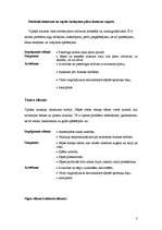 Konspekts 'Sporta traumas', 3.