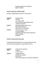 Konspekts 'Sporta traumas', 6.