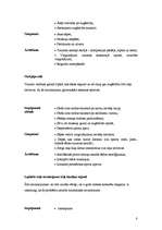 Konspekts 'Sporta traumas', 8.