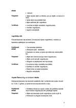 Konspekts 'Sporta traumas', 9.