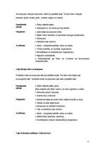 Konspekts 'Sporta traumas', 11.