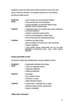 Konspekts 'Sporta traumas', 13.