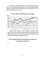Referāts 'Latvijas nodokļu sistēma un tās loma ienākumu sadalē', 16.