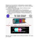 Referāts 'Lidmašīnas', 5.