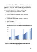 Referāts 'Demogrāfisko izmaiņu ietekme uz darba tirgu Latvijā', 14.