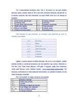 Referāts 'Emocijas internetā', 4.