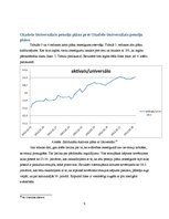 Referāts 'Sakarība starp divu pensiju plānu ienesīgumu laika posmā no 2012.gada 2.janvārim', 9.