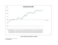 Referāts 'Sakarība starp divu pensiju plānu ienesīgumu laika posmā no 2012.gada 2.janvārim', 18.