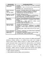 Referāts 'Kontrolings', 6.