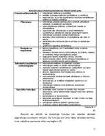 Referāts 'Kontrolings', 11.