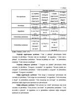 Referāts 'Tiešie deduktīvie slēdzieni', 8.