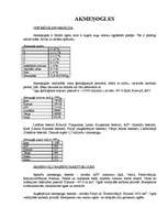 Referāts 'Nafta, dabasgāze, akmeņogles', 4.