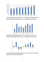Referāts 'Vācijas ekonomiskais raksturojums', 8.