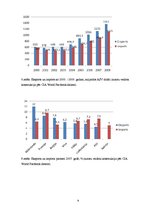Referāts 'Vācijas ekonomiskais raksturojums', 9.