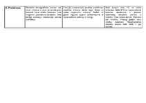 Konspekts 'Rietumeiropas valstu salīdzinošā tabula. Vācija, Francija, Lielbritānija', 3.