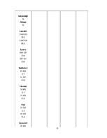 Referāts 'Sabiedrības integrācija Latvijā', 13.