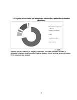 Referāts 'Sabiedrības integrācija Latvijā', 15.