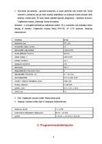 Referāts 'Informācijas tehnoloģijas kā līdzeklis guļbūvju projektēšanā', 5.