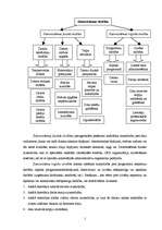 Referāts 'Informācijas tehnoloģijas kā līdzeklis guļbūvju projektēšanā', 9.