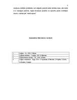 Referāts 'Analoģija', 6.