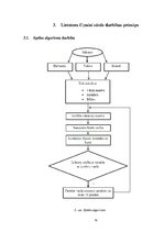 Referāts 'Lietotnes "Uzmini vārdu" izstrāde un analīze', 14.