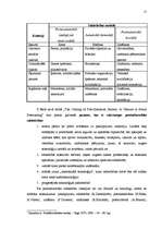 Referāts 'Deindustrializācija un postindustriālās sabiedrības attīstība', 15.