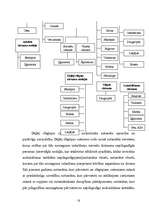 Diplomdarbs 'Ieslodzījuma vietu pārvaldes loma valsts pārvaldes sistēmā', 18.
