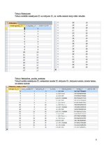 Prezentācija 'SQL valodas pamatkonstrukcijas', 6.