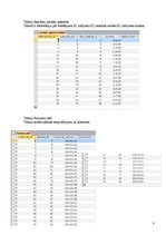 Prezentācija 'SQL valodas pamatkonstrukcijas', 8.