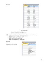 Prezentācija 'SQL valodas pamatkonstrukcijas', 22.