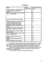 Prezentācija 'SQL valodas pamatkonstrukcijas', 25.