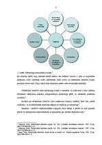 Referāts 'Sabiedriskās attiecības kā svarīgākais mārketinga instruments kultūras uzņēmumā', 8.