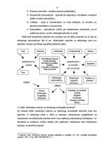 Referāts 'Sabiedriskās attiecības kā svarīgākais mārketinga instruments kultūras uzņēmumā', 16.