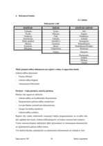 Prakses atskaite 'Prakses atskaite a/s "Parex banka"', 18.