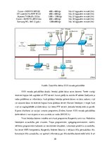 Referāts 'X novada pašvaldības datortīkla izpēte un uzlabošanas risinājumi', 20.