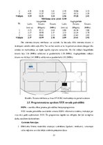 Referāts 'X novada pašvaldības datortīkla izpēte un uzlabošanas risinājumi', 23.