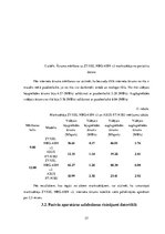 Referāts 'X novada pašvaldības datortīkla izpēte un uzlabošanas risinājumi', 27.